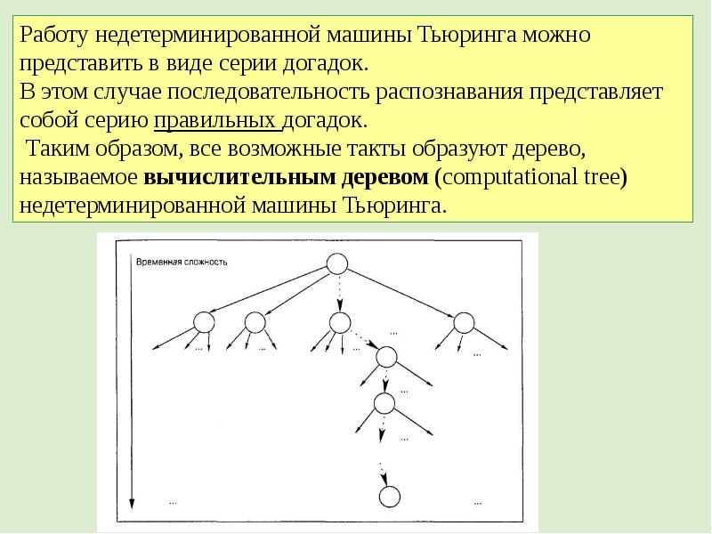 Малая теорема ферма презентация