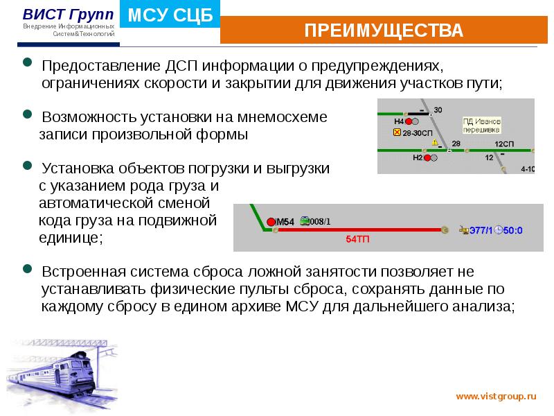 Возможность установка. Преимущества автоматического управления поездом. Ложная занятость стрелочного изолированного участка действия ДСП. Действия при ложной занятости стрелочного изолированного участка. Модель поездов управляется телефоном.