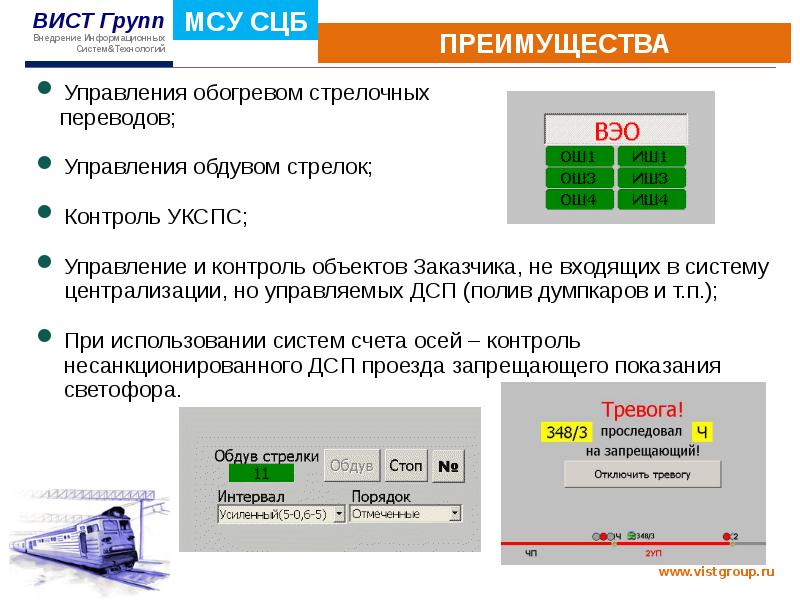 Карта на вист это