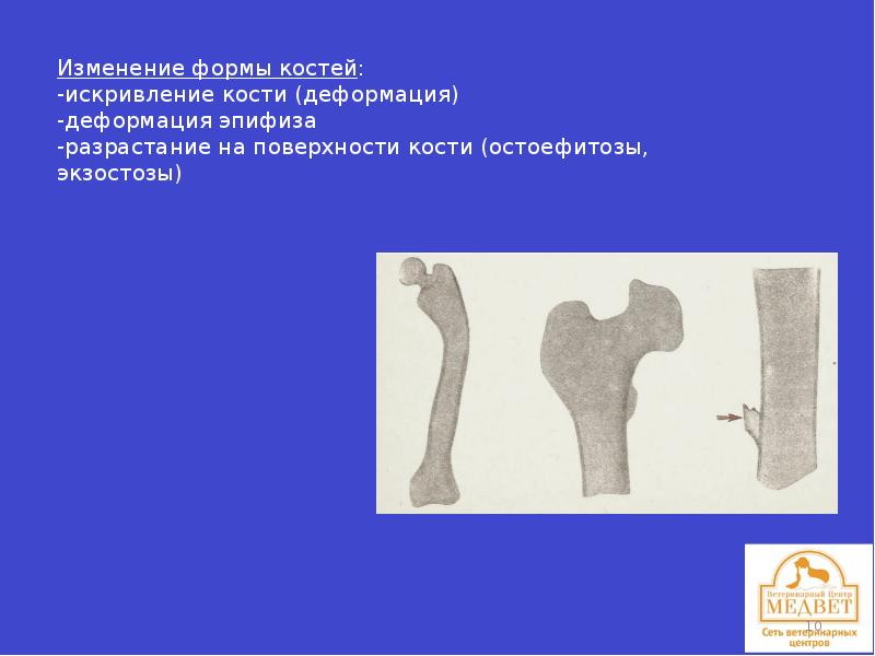 Изменение формы