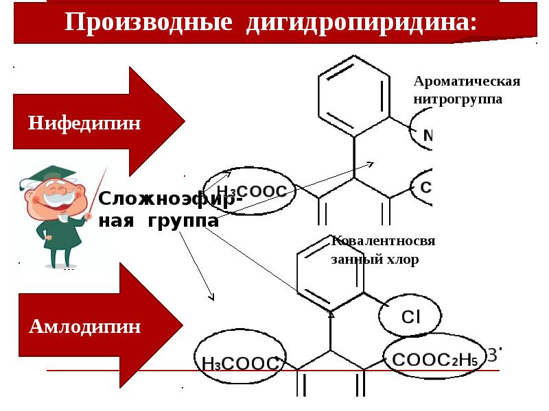 Дигидропиридины. Производные 1 4 дигидропиридина препараты. Производные дегидропирозина. Производные дигидропиридина. Производные дифенилпиперазина.