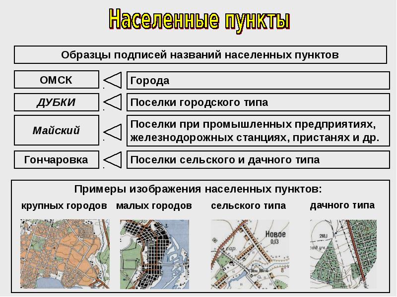 Муниципальный населенный пункт. Что такое населённый пункт пример. Примеры населенных пунктов. Римеры населенных пунктов. Населённые пункты примеры.