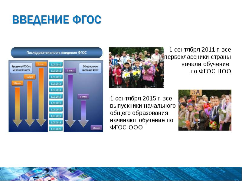 Высшее образование в информатике. Средства обучения ФГОС. Средства обучения информатике.