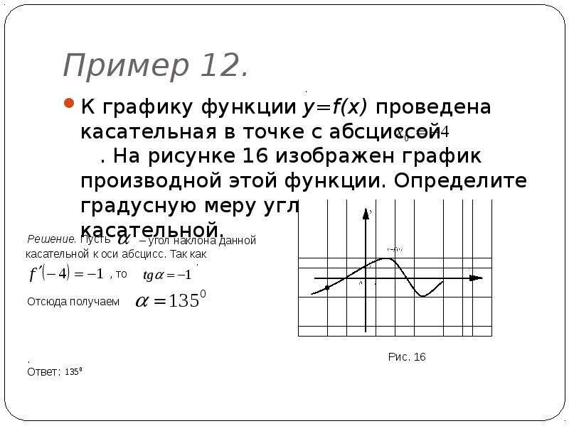 Угол касательной к графику функции в точке