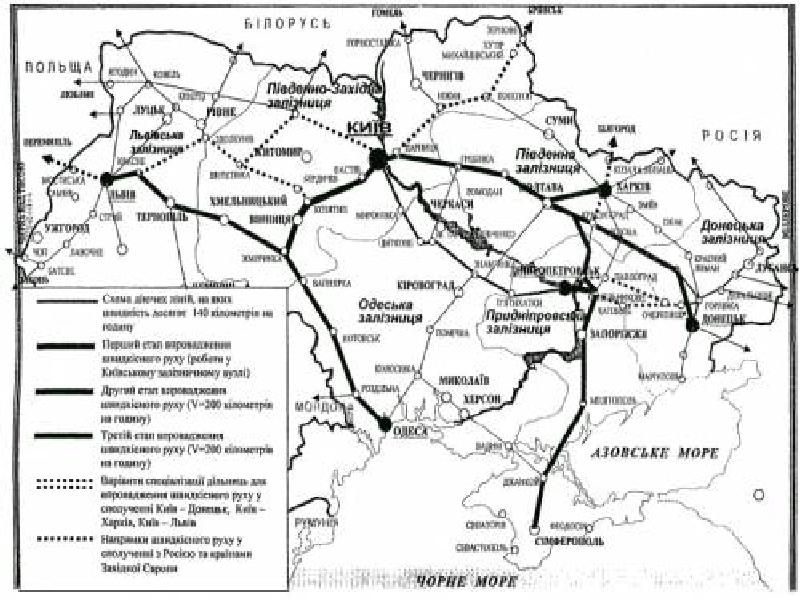 Схема железных дорог украины