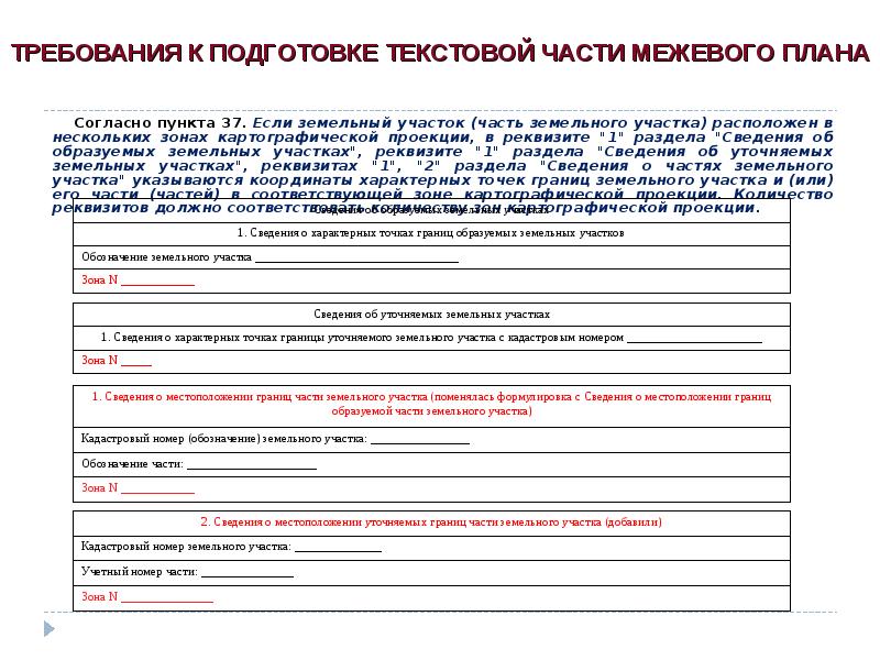 Требования к подготовке межевого плана акт согласования