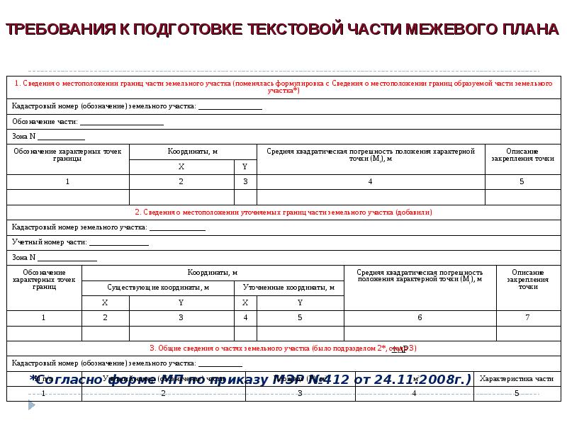 Кадастровые работы при подготовке межевого плана