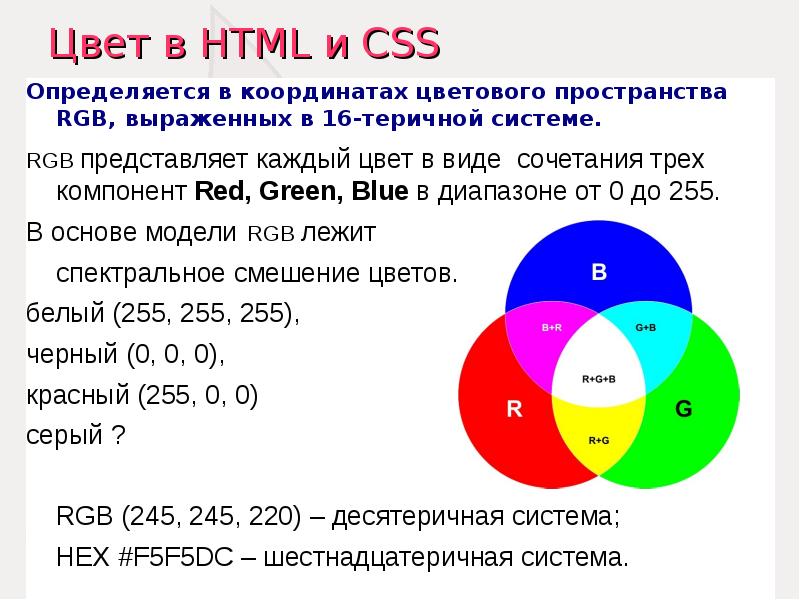 Координаты цвета