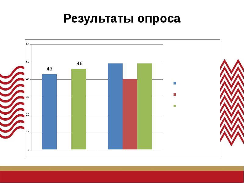 Мальчик до и после похудения. Результаты 19 лет. Нормативы по стритлифтингу 2022 подтягивания с 24 кг. Трансформация похудение мужчин. Девушка весом 64 кг.