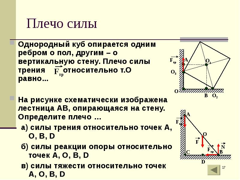 Плечо силы. Плечо силы реакции опоры. Плечо силы физика 10 класс. Статика физика 10 класс. Плечо силы в статике 10 класс.