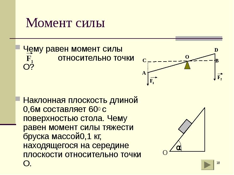 Статика правило моментов. Момент силы f2. Статика равновесие тел момент силы. Правило моментов сил относительно точки. Какие тела находятся в равновесии