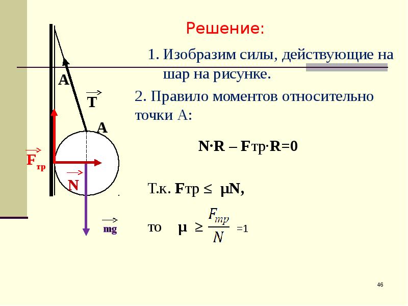 Равновесие тела на нити