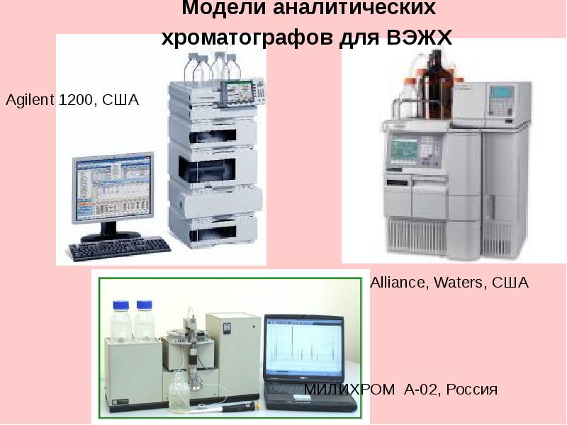 Жидкостная хроматография схема