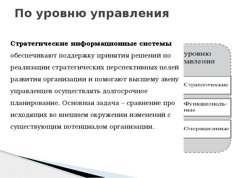 Уровень автоматизации организации. Стратегические информационные системы. Задачи и функции информационных систем. Цели автоматизации организации. Актуальные задачи предприятия.