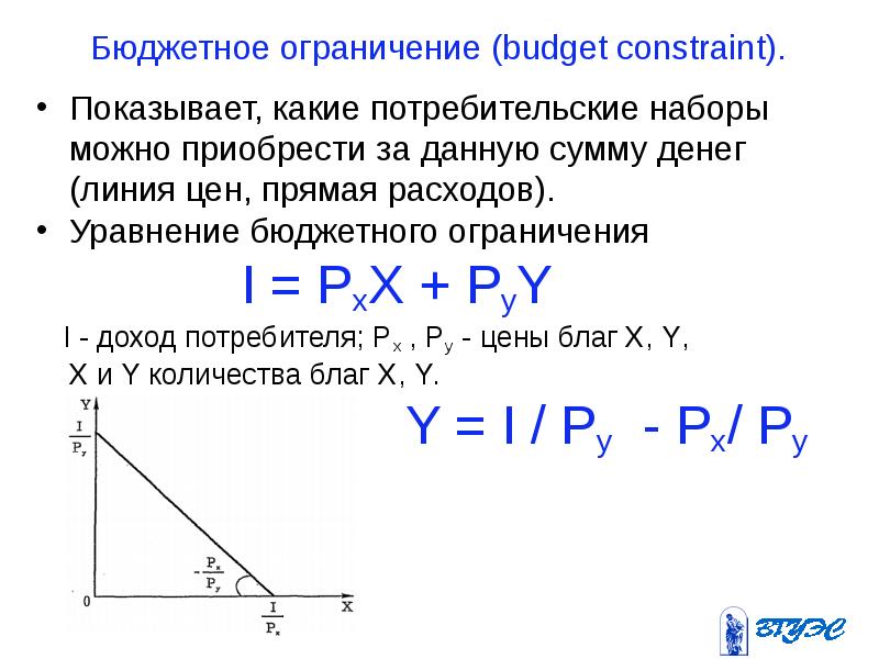 Бюджетное ограничение. Формула бюджетного ограничения потребителя. Уравнение бюджетного ограничения формула. Уравнение линии бюджетных ограничений имеет вид:. Уравнение бюджетного ограничения потребителя.