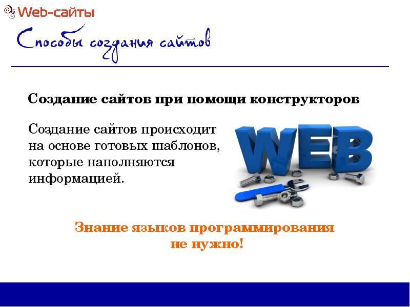 Ввод сайта. Стандарты создания веб-сайтов. Веб сайты доклад. Стандарт сайта. Плюсы создания сайта с помощью конструктора.