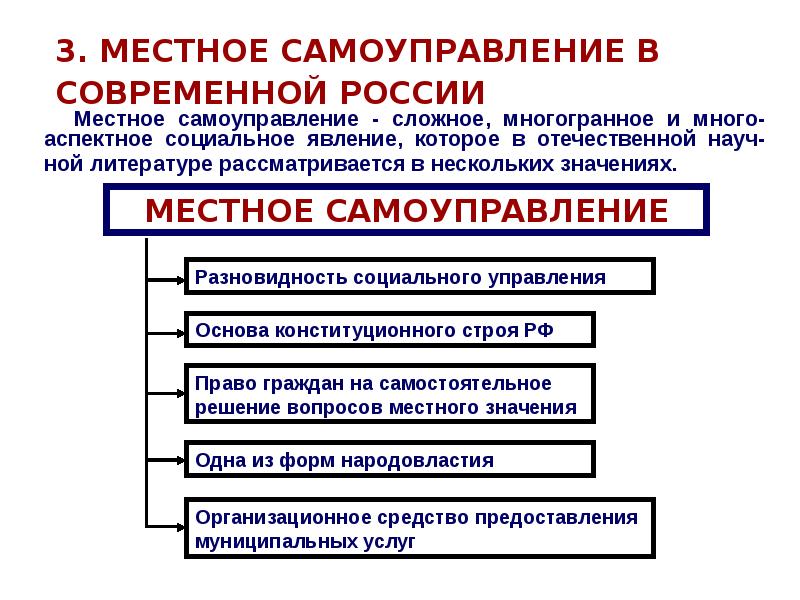 Местное самоуправление его место в системе народовластия