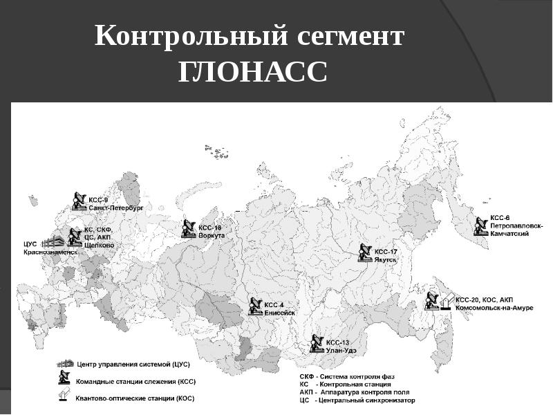 Карта россии глонасс