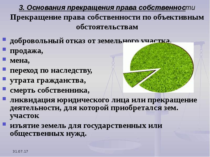 Презентация на тему наследование земельных участков - 86 фото