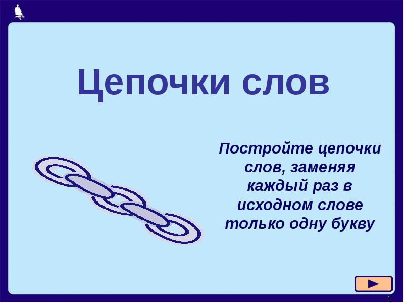 Цепочки слов Постройте цепочки слов, заменяя каждый раз в исходном слове