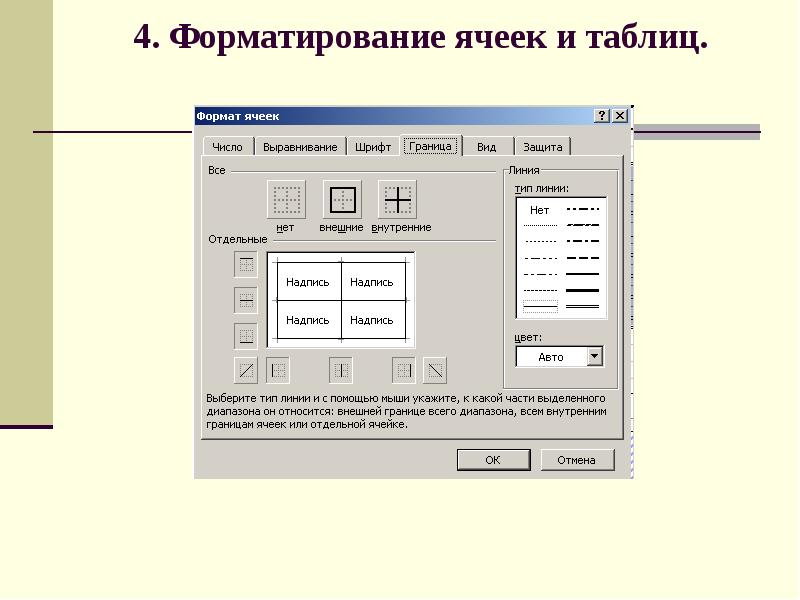 Форматирование содержимого таблицы. Форматирование ячеек. форматирование ячеек таблицы. ячейка таблицы. как осуществить форматирование ячеек.