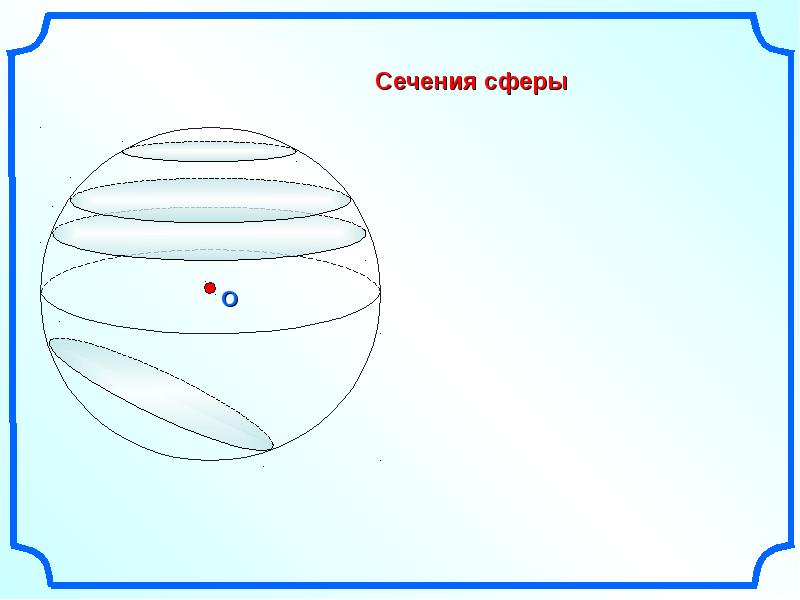 Шар презентация 9 класс геометрия