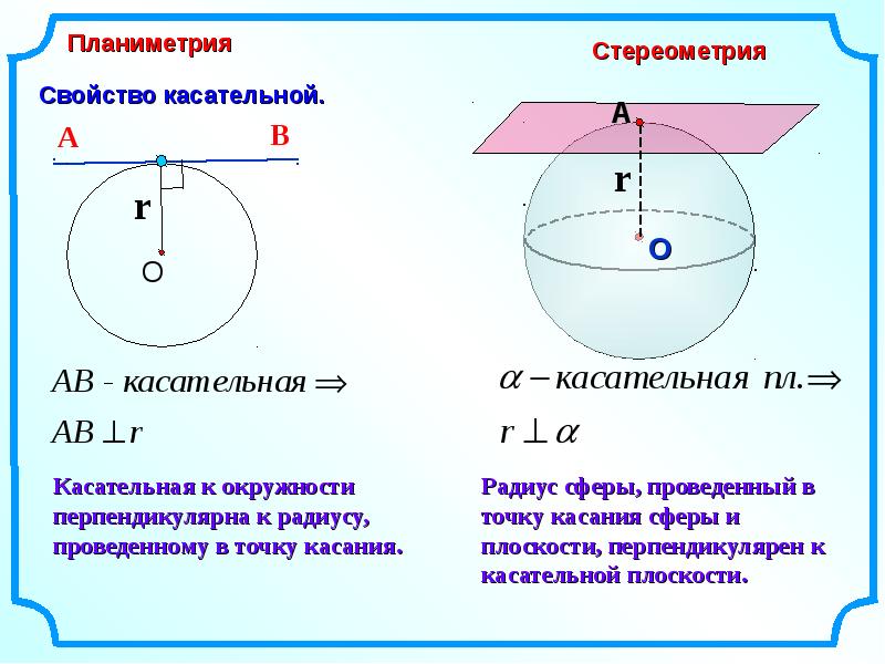 Сфера презентация 11 класс атанасян