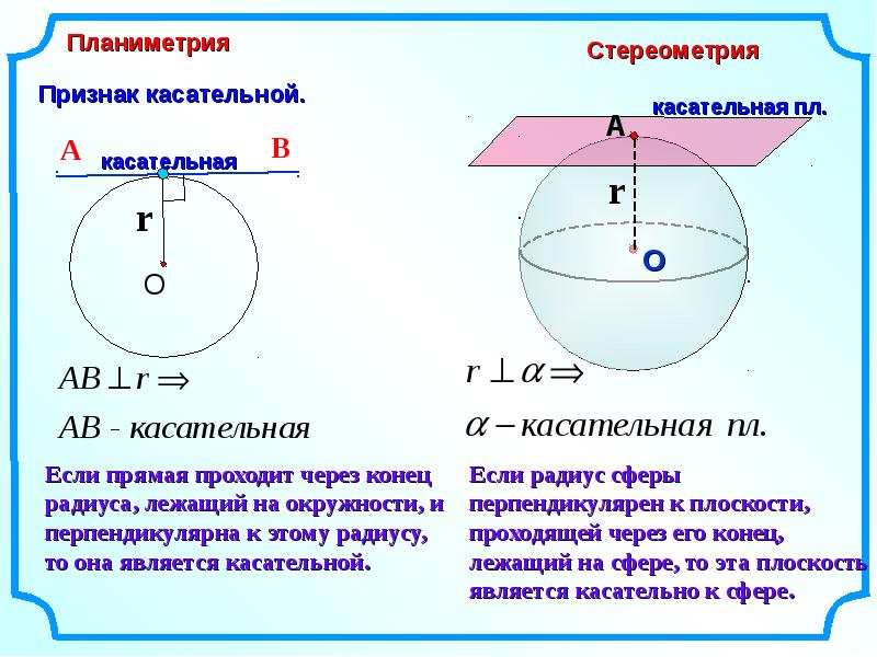 Сфера презентация. Радиус и центр сферы формула. Касательная к сфере. Радиус сферы проведенный в точку касания сферы. Сфера и шар 11 класс.