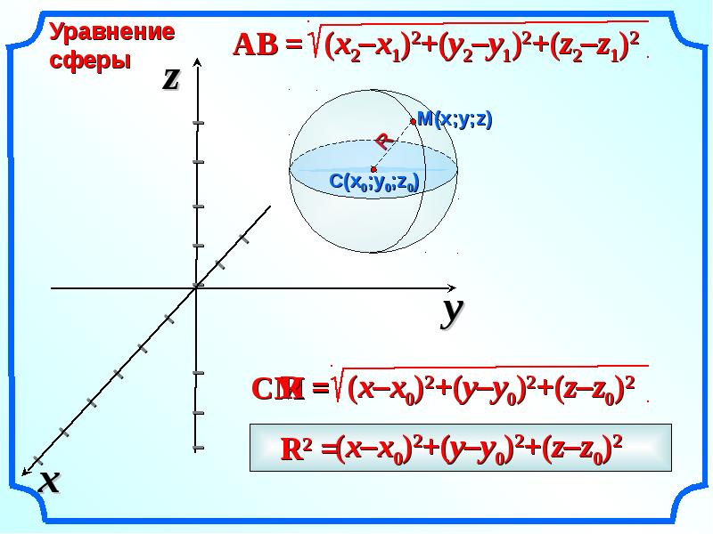 Презентация сфера и шар уравнение сферы 11 класс атанасян