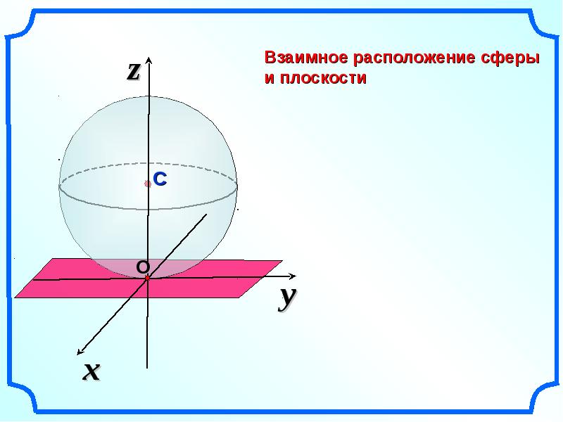 Сфера и шар презентация 11 класс атанасян