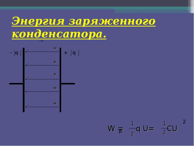 Энергия электромагнитного поля конденсатора. Энергия заряженного конденсатора. Энергия поля конденсатора презентация. Презентация на тему энергия заряженного конденсатора. Энергия заряженного конденсатора задачи с решением.