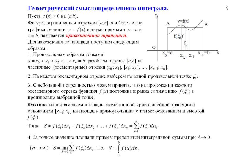 Презентация геометрический смысл интеграла