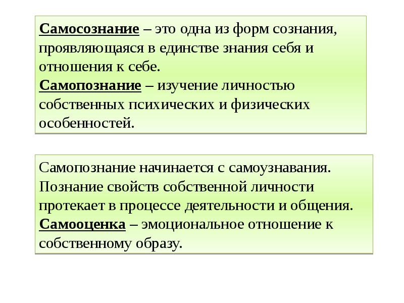 Презентация социальное поведение личности 10 класс - 80 фото