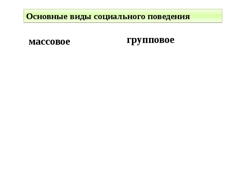 Самосознание и социальное поведение егэ обществознание