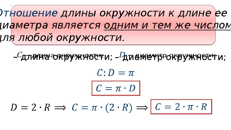 Длина окружности 12 см