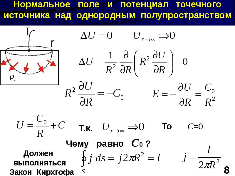 Мощность точечного источника