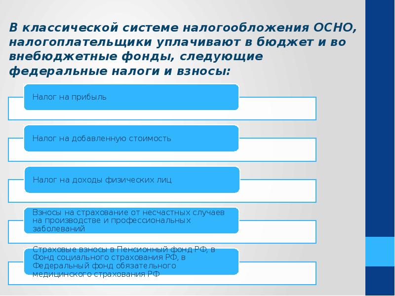 Где в 1с сравнение режимов налогообложения