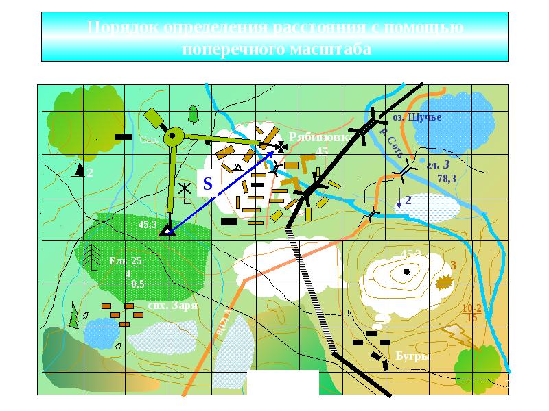 Карта обучения. Карта топографическая Гилгит и окрестности.