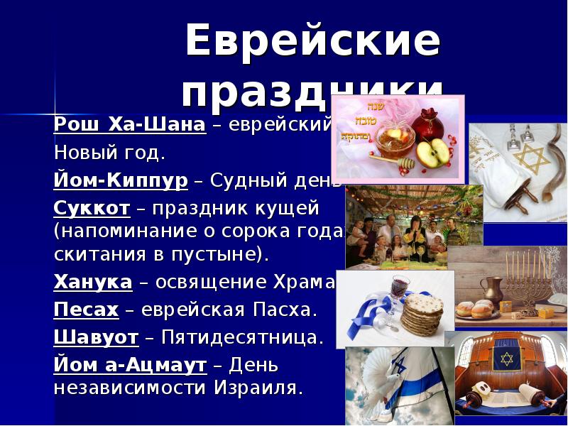 Презентация евреи культура и традиции