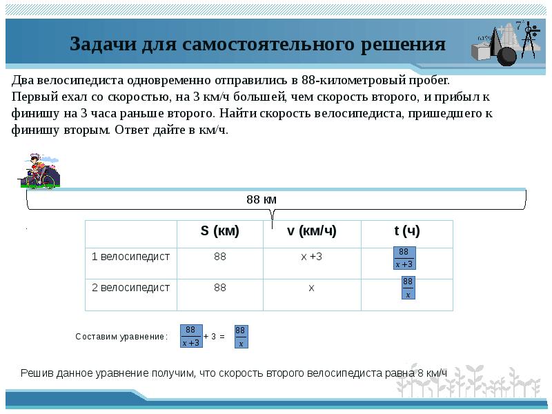 Задачи для самостоятельного решения