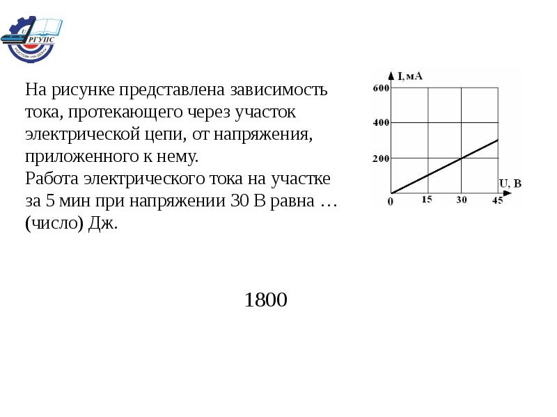 На рисунке представлена зависимость силы тока. Работа электрического тока зависит. На рисунке 9.6 представлена зависимость тока. График какой зависимости представляет собой горизонтальную прямую.