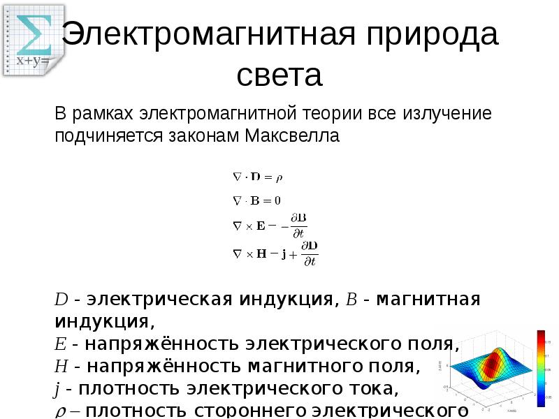 Электромагнитная теория