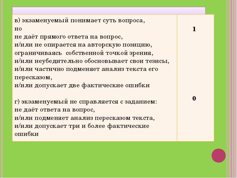 тип «деятельного» героя. воспитание штольца. в чем заключалось своеобразие полученного штольцем. кто из русских поэтов обращался к социальной проблематике и в чем. вступление что такое вступление.