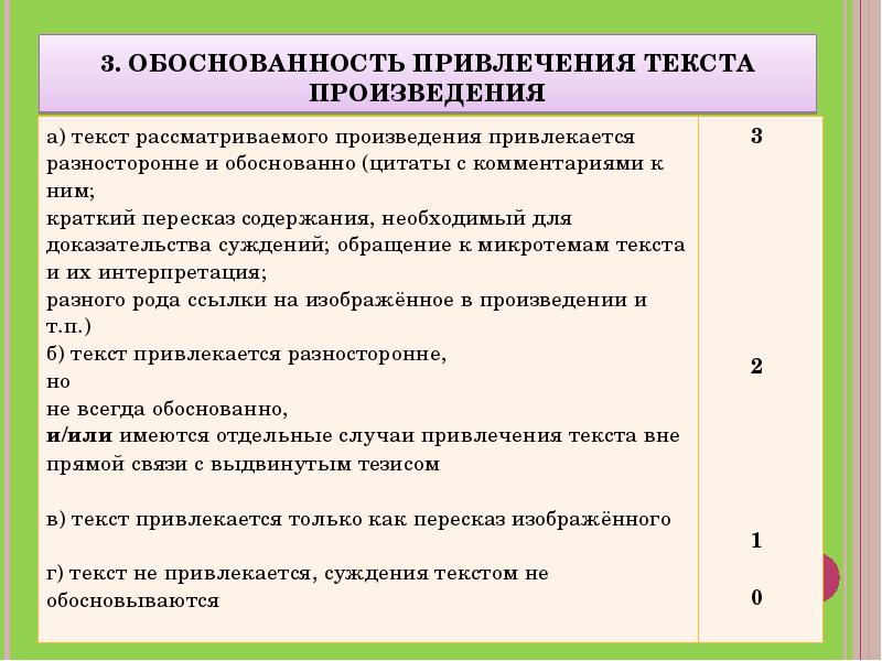 Обоснуйте высказывание. Краткие пересказы произведений ЕГЭ по литературе. Привлечение текста ЕГЭ литература. Текст произведения. Для доказательства своих суждений обращусь к тексту.