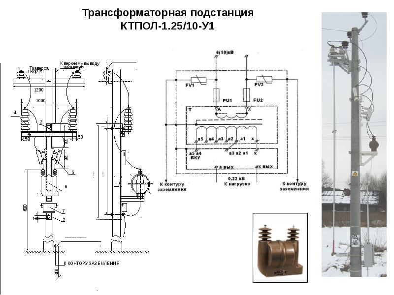 Установка трансформаторов собственных нужд и дугогасящих катушек типовой проект