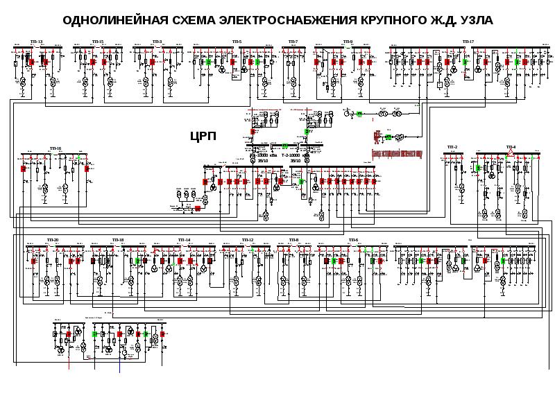 Требования к однолинейной схеме