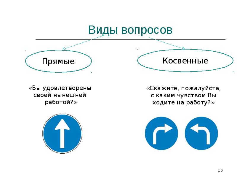 Три косвенных налога