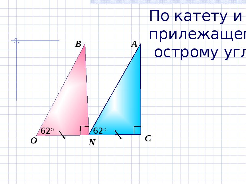 Прилежащий острый угол. Катет и острый угол. Катету и прилежащему острому углу. По катету и острому углу. Прилежащий острый угол к катету.