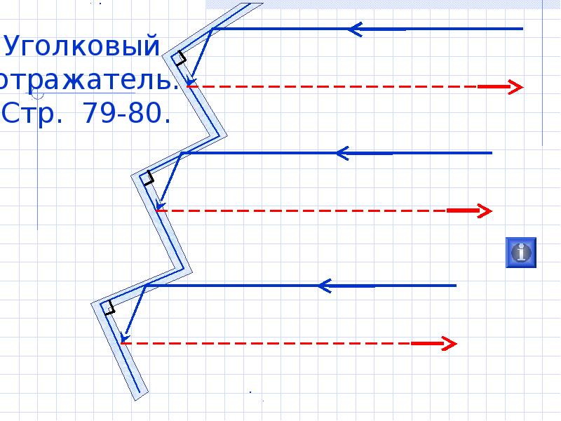 Угловой отражатель геометрия 7 класс презентация