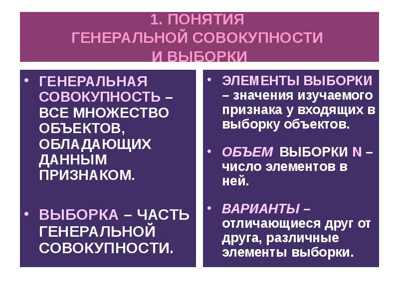 Понятие генеральной совокупности и выборки